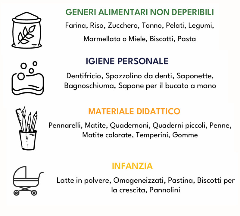 Biglietto d’ingresso in generi di prima necessità